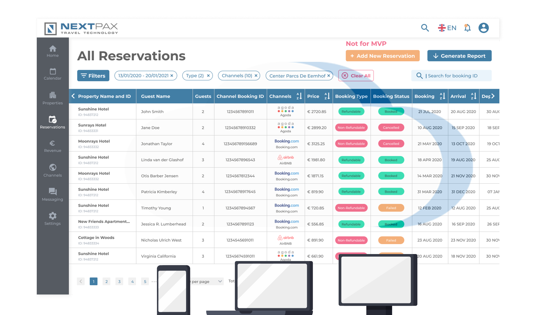 reservations management